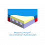 /materiel-de-saut-en-hauteur/sautoir-en-hauteur-e-p-s-dima-450-x-250-x-50cm-p-10010005.2-600x600.jpg